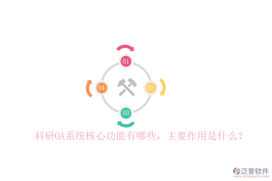  科研OA系統(tǒng)核心功能有哪些，主要作用是什么？