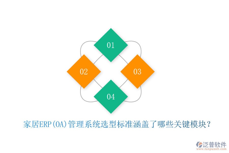 家居ERP(OA)管理系統(tǒng)選型標(biāo)準(zhǔn)涵蓋了哪些關(guān)鍵模塊？