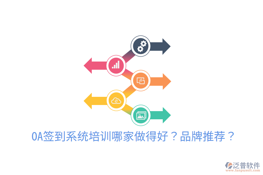  OA簽到系統(tǒng)培訓(xùn)哪家做得好？品牌推薦？