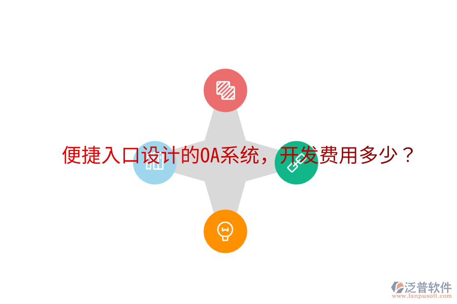  便捷入口設(shè)計(jì)的OA系統(tǒng)，開發(fā)費(fèi)用多少？