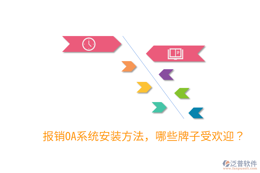  報(bào)銷OA系統(tǒng)安裝方法，哪些牌子受歡迎？