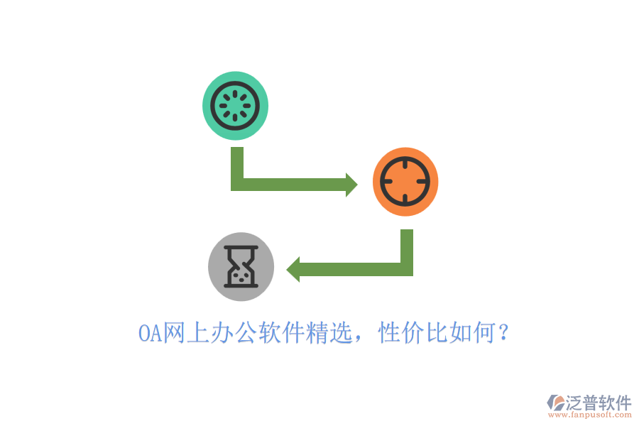 OA網(wǎng)上辦公軟件精選，性價(jià)比如何？