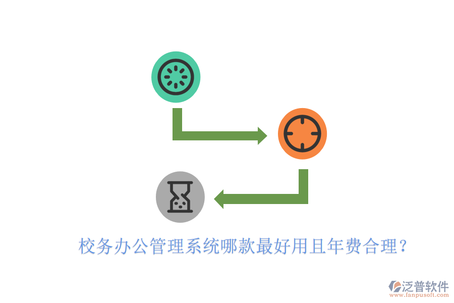 校務(wù)辦公管理系統(tǒng)哪款最好用且年費合理?