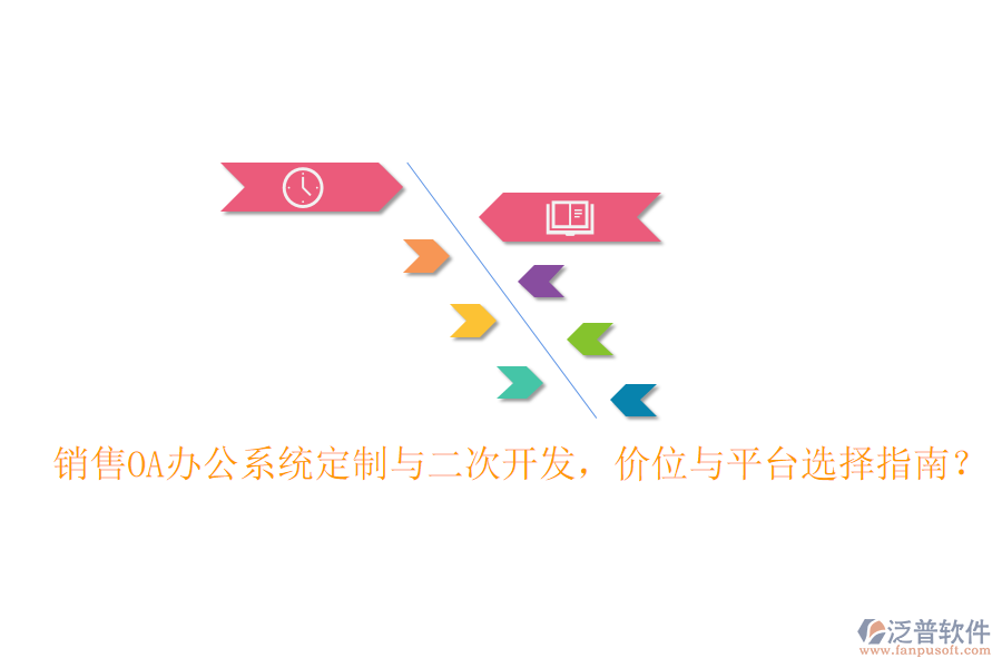  銷售<a href=http://m.napavibes.com/oa/ target=_blank class=infotextkey>OA辦公系統(tǒng)</a>定制與二次開發(fā)，價位與平臺選擇指南？