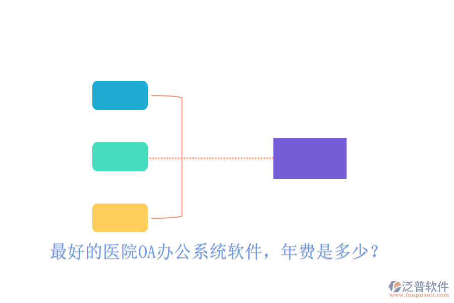  最好的醫(yī)院OA辦公系統(tǒng)軟件，年費是多少？
