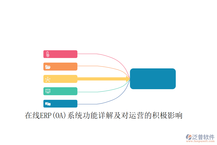 在線ERP(OA)系統(tǒng)功能詳解及對(duì)運(yùn)營的積極影響