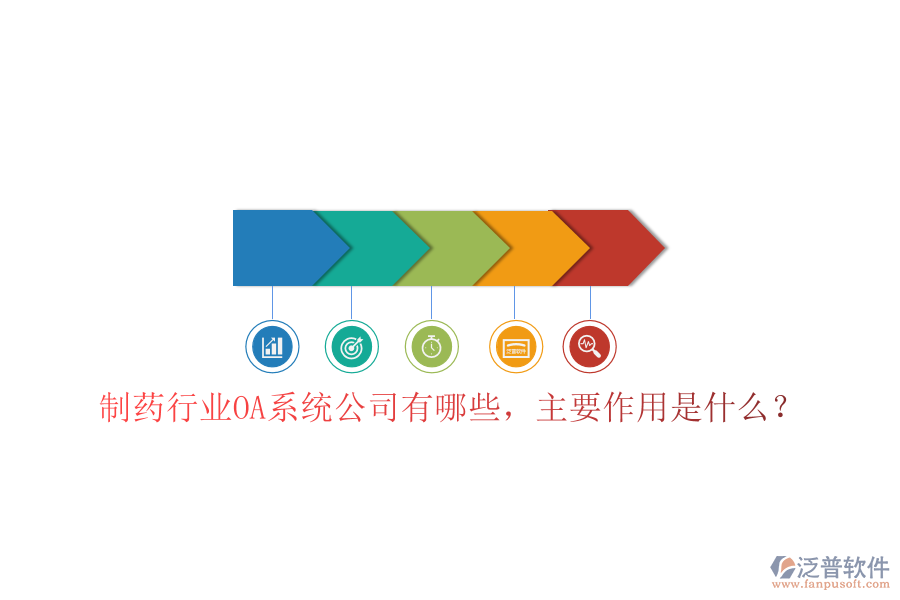  制藥行業(yè)OA系統(tǒng)公司有哪些，主要作用是什么？