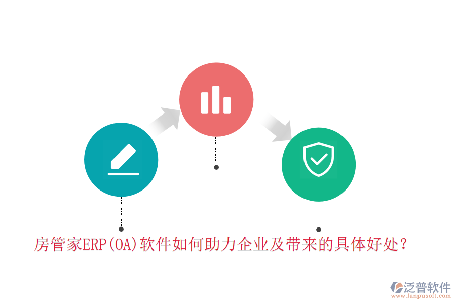 房管家ERP(OA)軟件如何助力企業(yè)及帶來的具體好處?