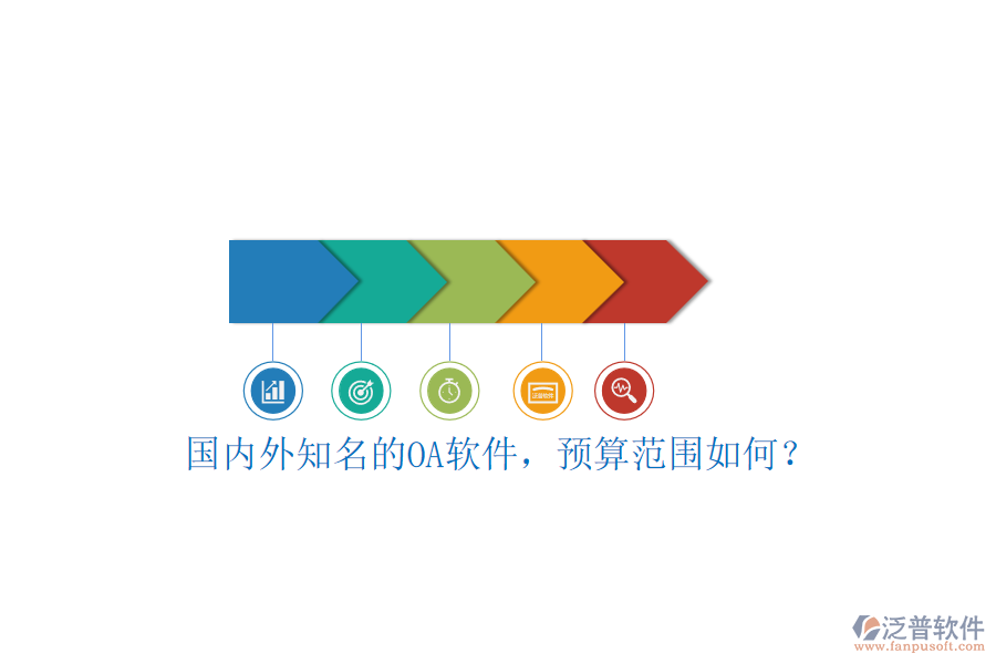 國內(nèi)外知名的OA軟件，預(yù)算范圍如何？