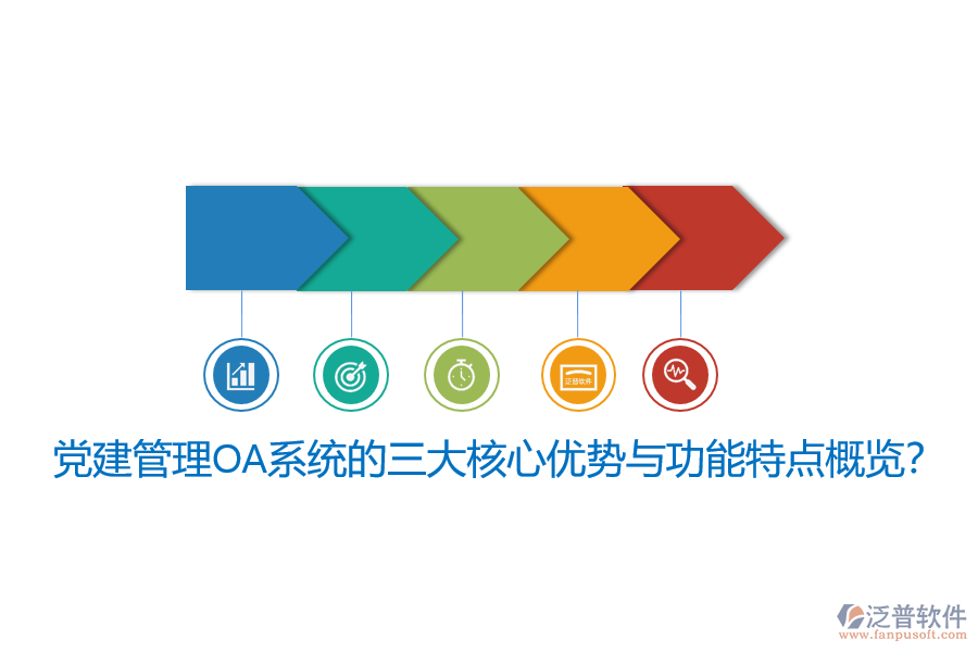 黨建管理OA系統(tǒng)的三大核心優(yōu)勢(shì)與功能特點(diǎn)概覽？