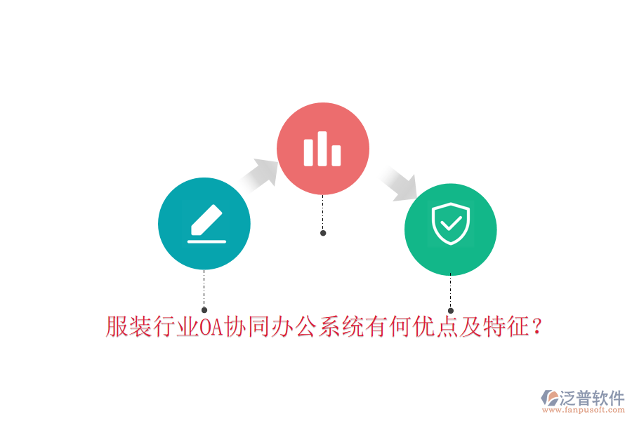  服裝行業(yè)OA協(xié)同辦公系統(tǒng)有何優(yōu)點(diǎn)及特征？
