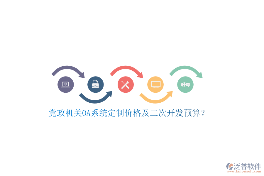 黨政機關(guān)OA系統(tǒng)定制價格及二次開發(fā)預算？