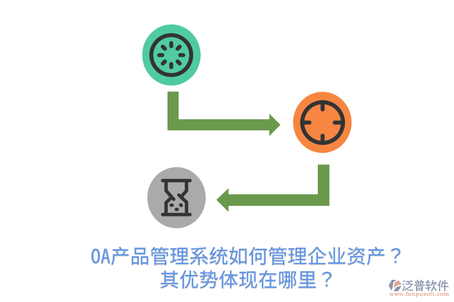  OA產(chǎn)品管理系統(tǒng)如何管理企業(yè)資產(chǎn)？其優(yōu)勢體現(xiàn)在哪里？