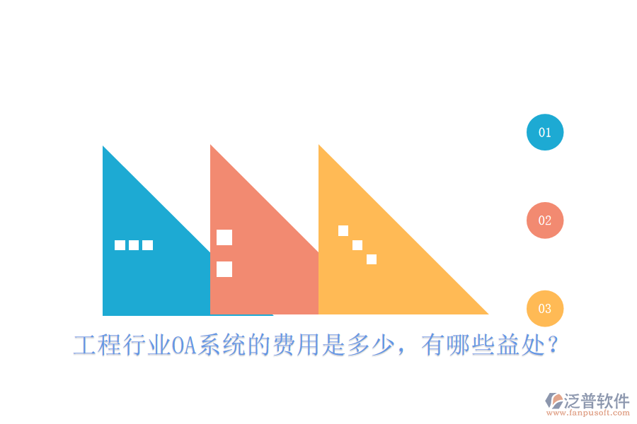  工程行業(yè)OA系統(tǒng)的費(fèi)用是多少，有哪些益處？