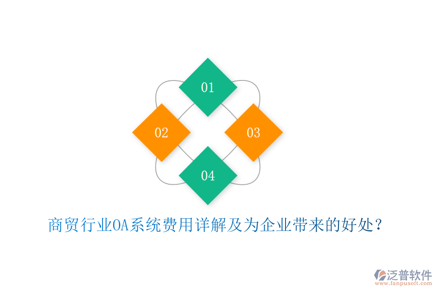 商貿(mào)行業(yè)OA系統(tǒng)費(fèi)用詳解及為企業(yè)帶來的好處？