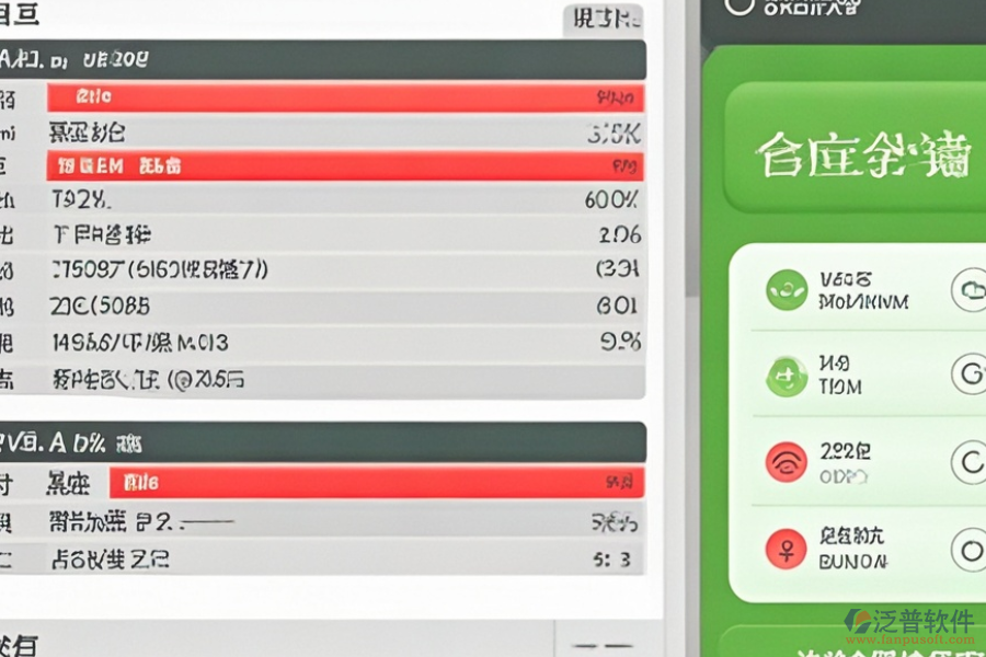 超市進銷存系統(tǒng)開銷與益處是什么？