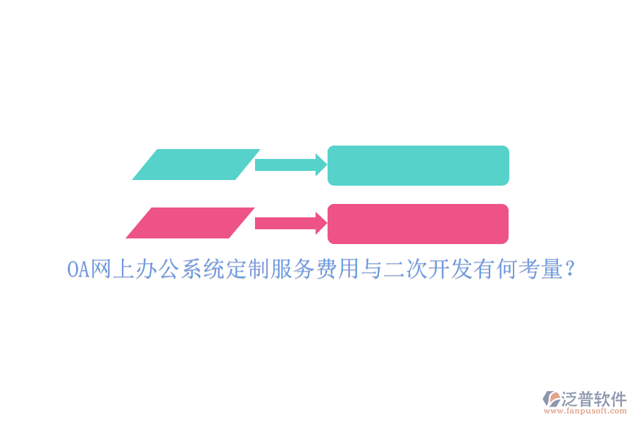 OA網(wǎng)上辦公系統(tǒng)定制服務(wù)費(fèi)用與<a href=http://m.napavibes.com/Implementation/kaifa/ target=_blank class=infotextkey>二次開發(fā)</a>有何考量？