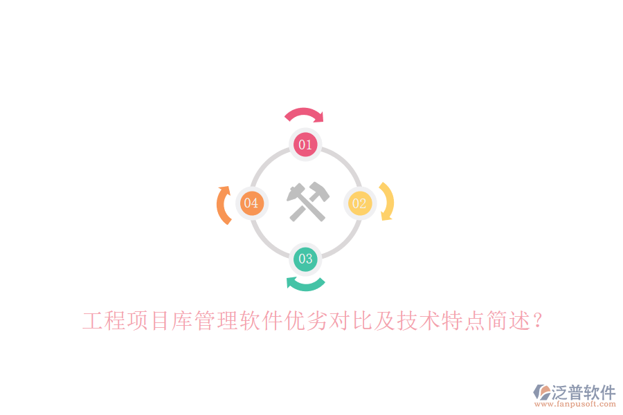 工程項(xiàng)目庫(kù)管理軟件優(yōu)劣對(duì)比及技術(shù)特點(diǎn)簡(jiǎn)述?
