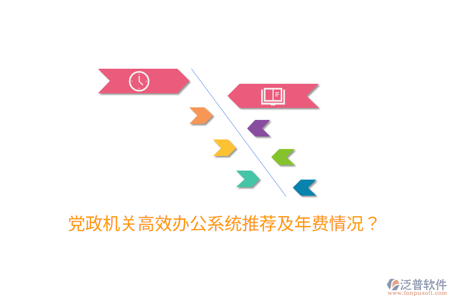  黨政機(jī)關(guān)高效辦公系統(tǒng)推薦及年費(fèi)情況？