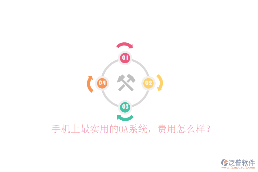 手機(jī)上最實(shí)用的OA系統(tǒng)，費(fèi)用怎么樣？