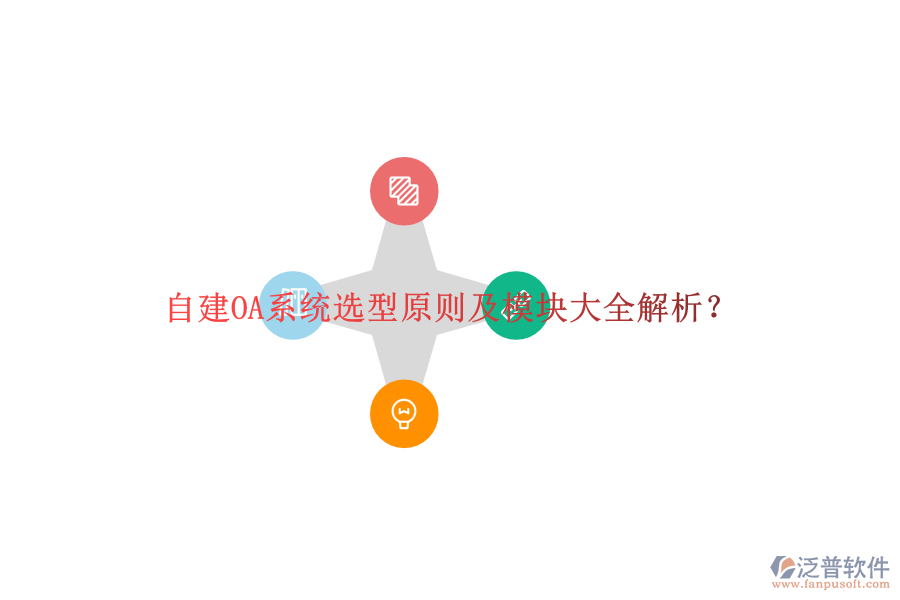 自建OA系統(tǒng)選型原則及模塊大全解析?