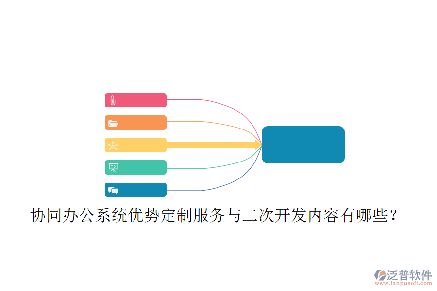  協(xié)同辦公系統(tǒng)優(yōu)勢定制服務與二次開發(fā)內(nèi)容有哪些？