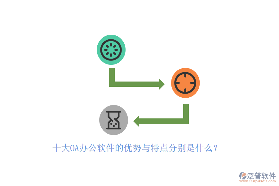 十大OA辦公軟件的優(yōu)勢(shì)與特點(diǎn)分別是什么？ 