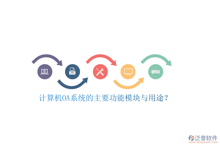 計(jì)算機(jī)OA系統(tǒng)的主要功能模塊與用途？