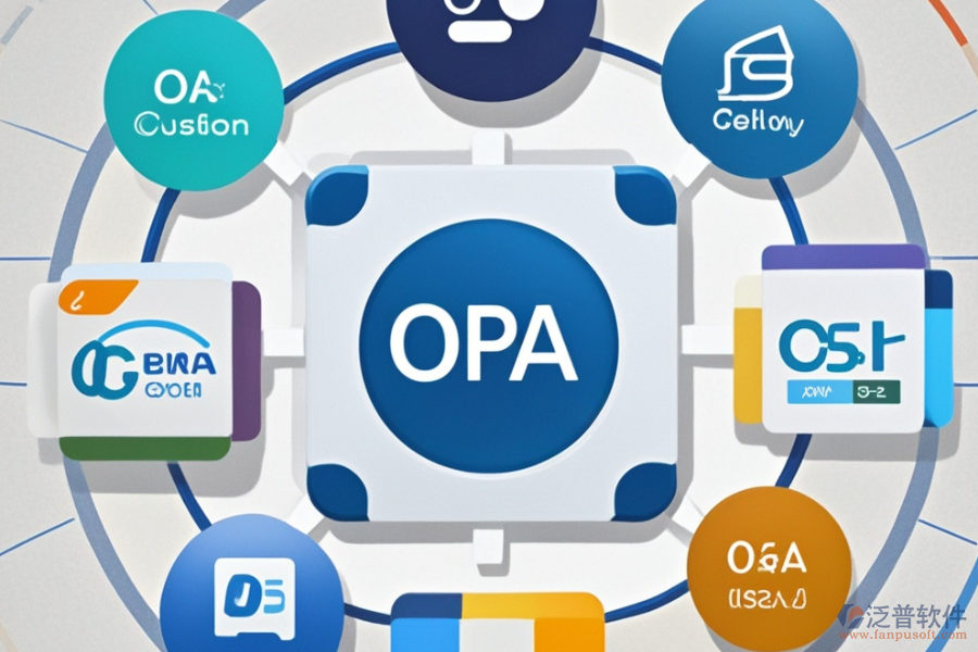 國(guó)內(nèi)科研OA最好用的是哪款且價(jià)格是多少？