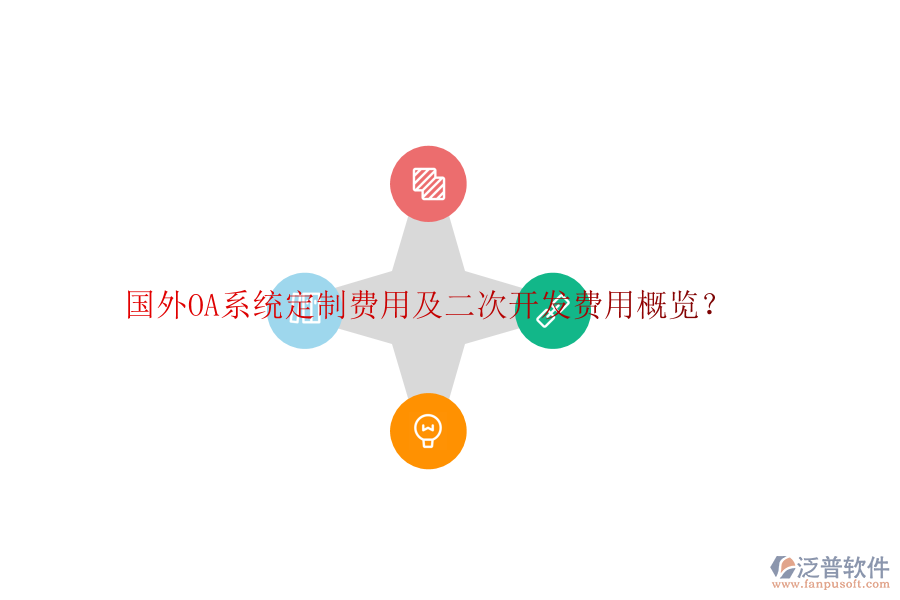 國外OA系統(tǒng)定制費(fèi)用及二次開發(fā)費(fèi)用概覽？