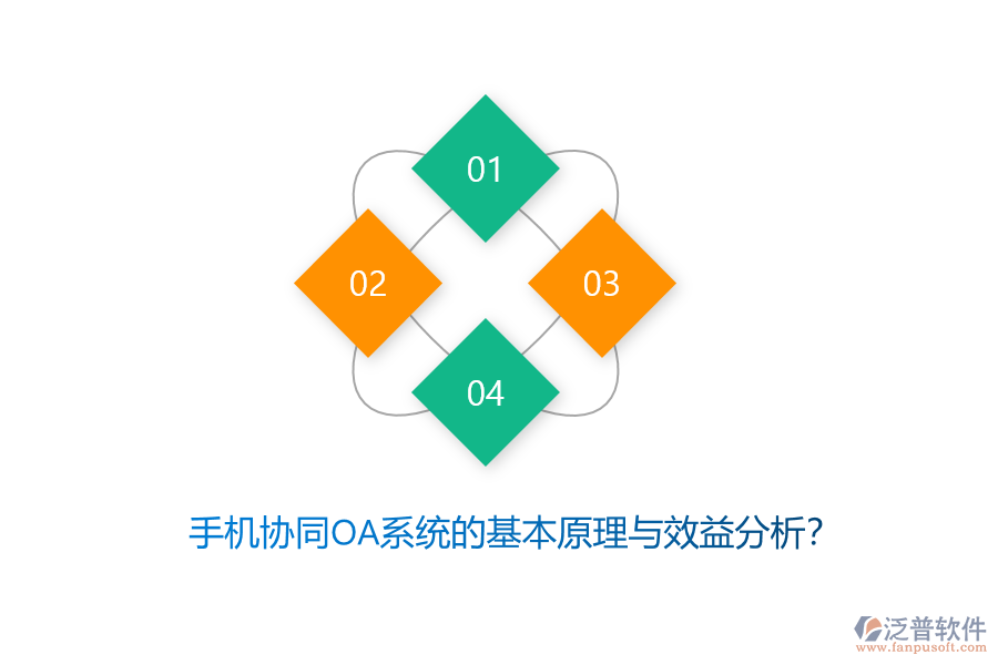 手機(jī)協(xié)同OA系統(tǒng)的基本原理與效益分析？