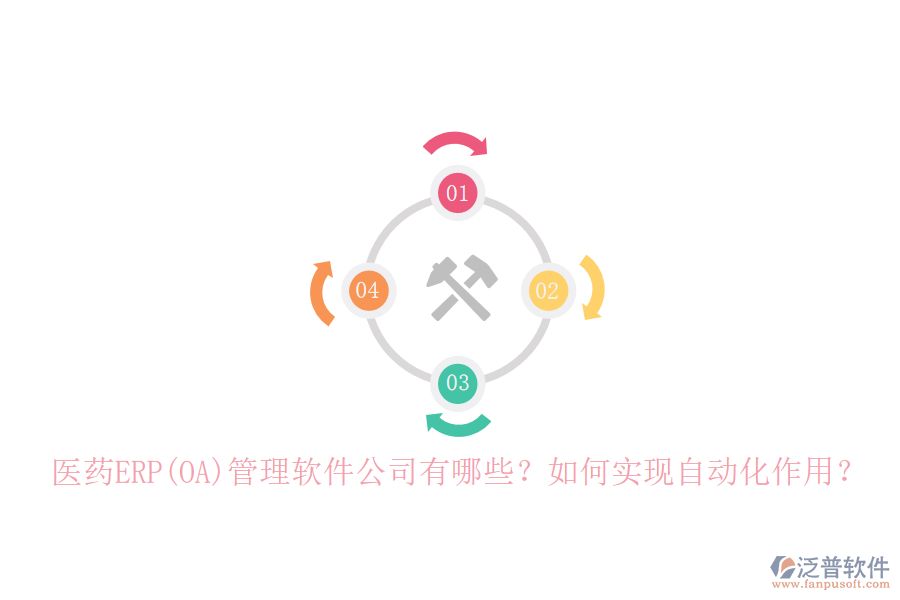 醫(yī)藥ERP(OA)管理軟件公司有哪些？如何實現(xiàn)自動化作用？