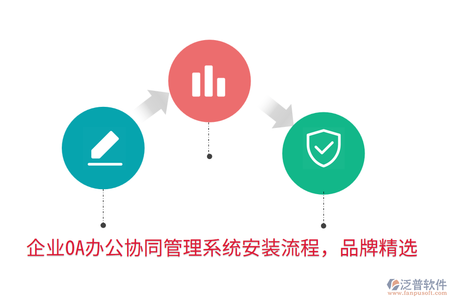  企業(yè)OA辦公協(xié)同管理系統(tǒng)安裝流程，品牌精選