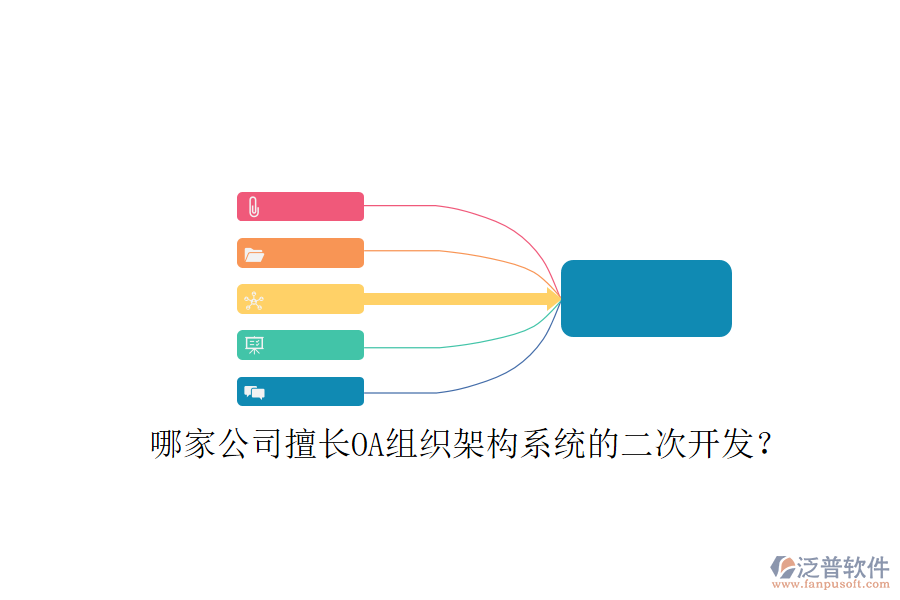  哪家公司擅長(zhǎng)OA組織架構(gòu)系統(tǒng)的二次開(kāi)發(fā)？