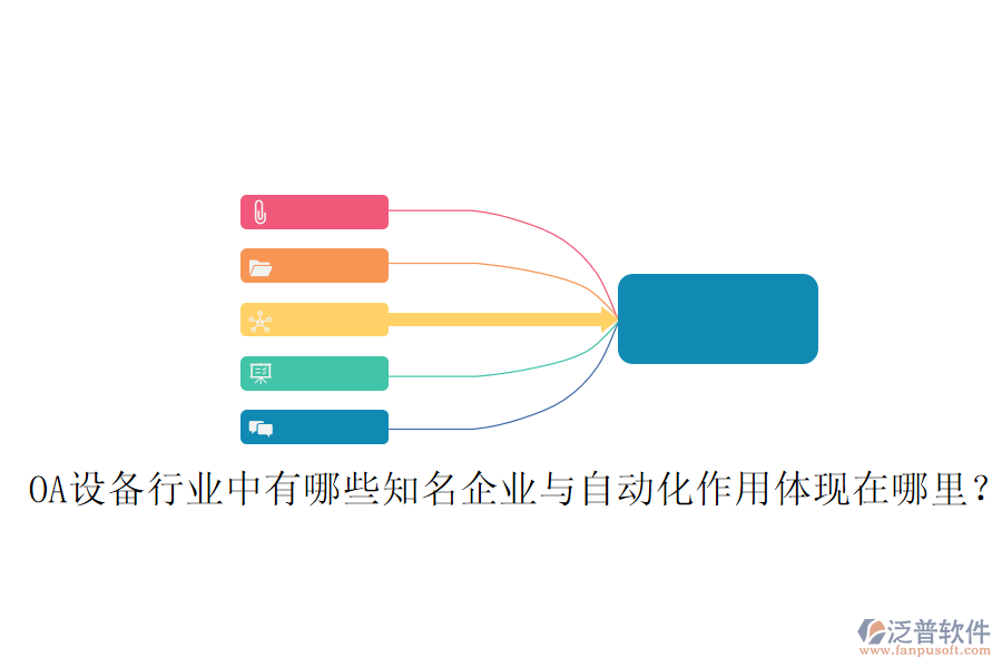  OA設(shè)備行業(yè)中有哪些知名企業(yè)與自動(dòng)化作用體現(xiàn)在哪里？