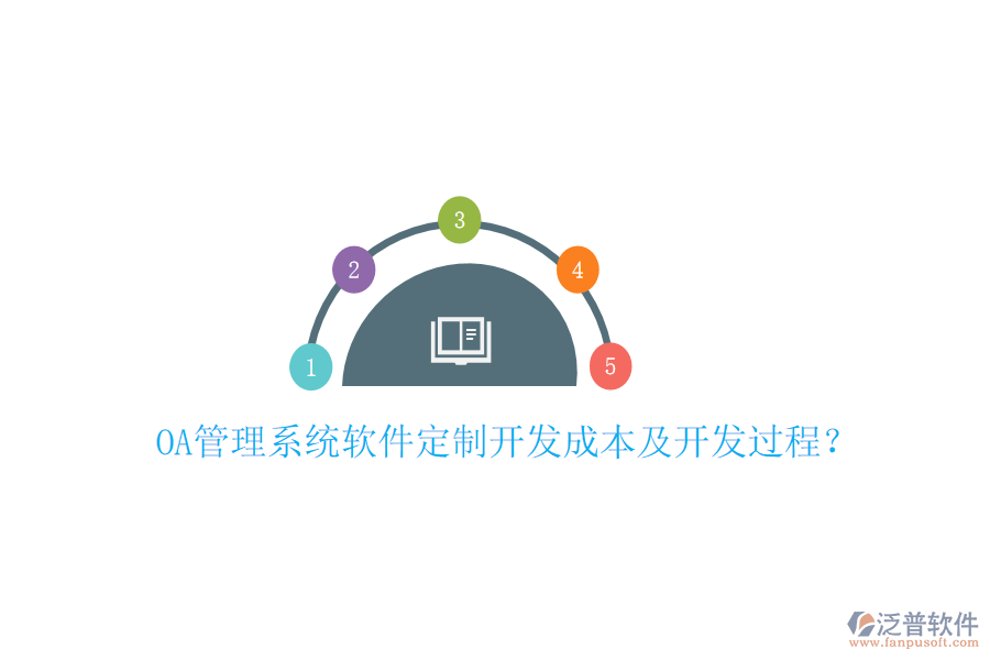  OA管理系統(tǒng)軟件定制開發(fā)成本及開發(fā)過(guò)程？
