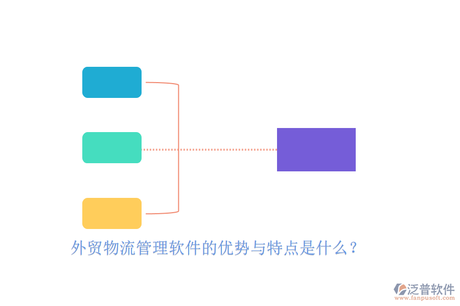 外貿(mào)物流管理軟件的優(yōu)勢與特點是什么？