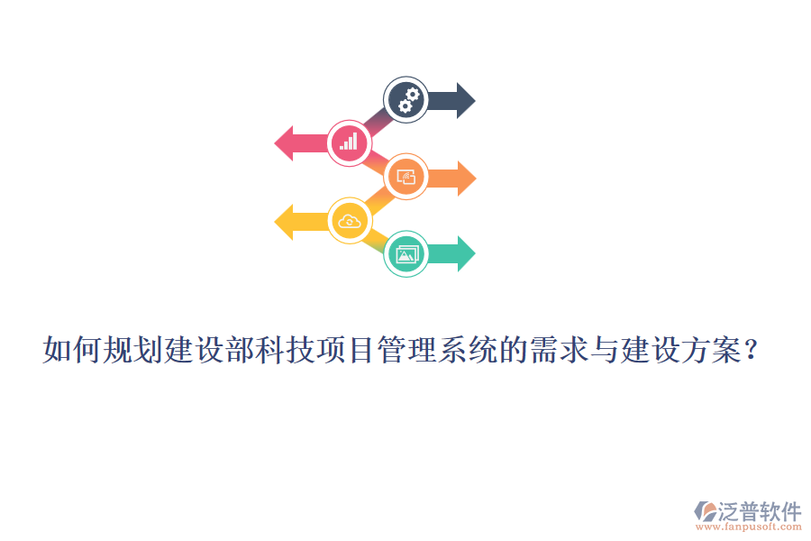 如何規(guī)劃建設(shè)部科技項目管理系統(tǒng)的需求與建設(shè)方案？