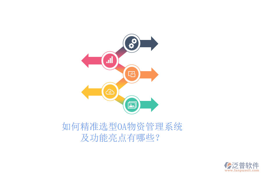 如何精準(zhǔn)選型OA物資管理系統(tǒng)及功能亮點(diǎn)有哪些？