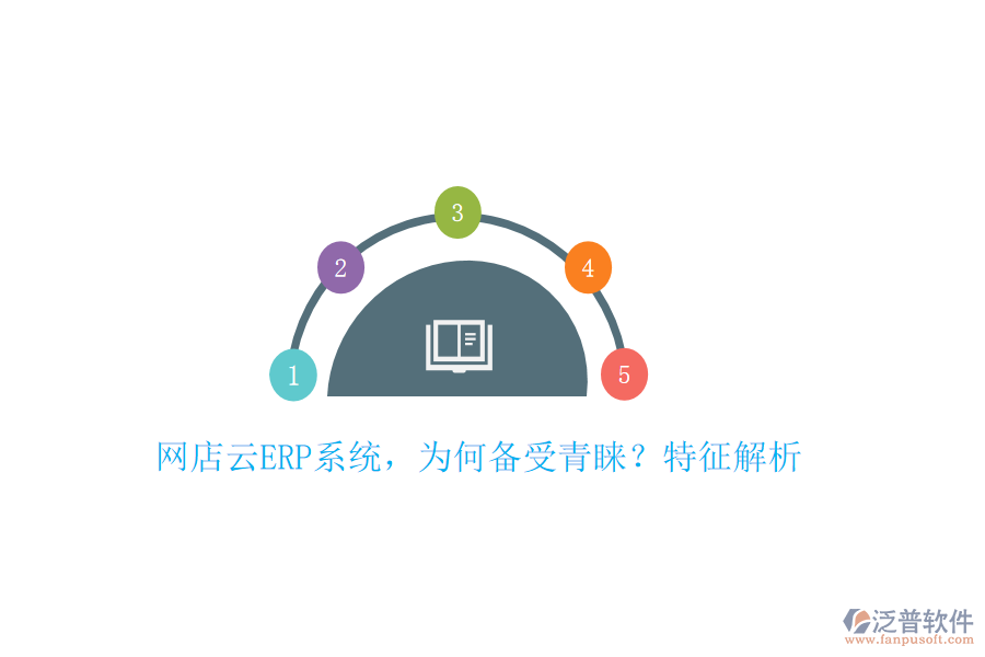 網(wǎng)店云ERP系統(tǒng)，為何備受青睞？特征解析