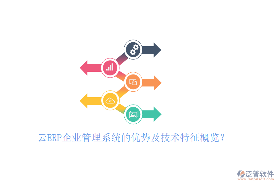 云ERP企業(yè)管理系統(tǒng)的優(yōu)勢及技術(shù)特征概覽？