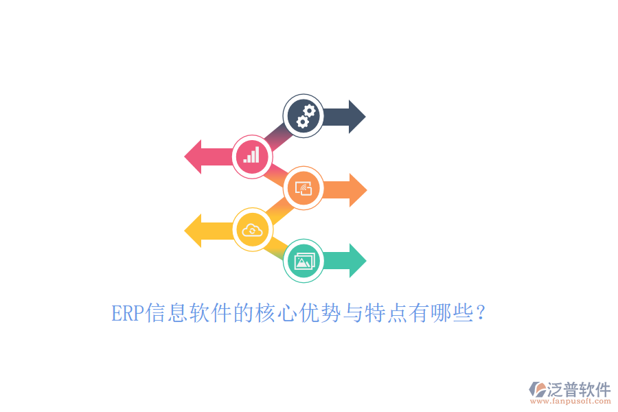 ERP信息軟件的核心優(yōu)勢(shì)與特點(diǎn)有哪些？