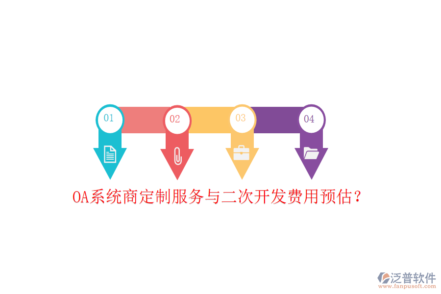  OA系統(tǒng)商定制服務(wù)與二次開發(fā)費(fèi)用預(yù)估？