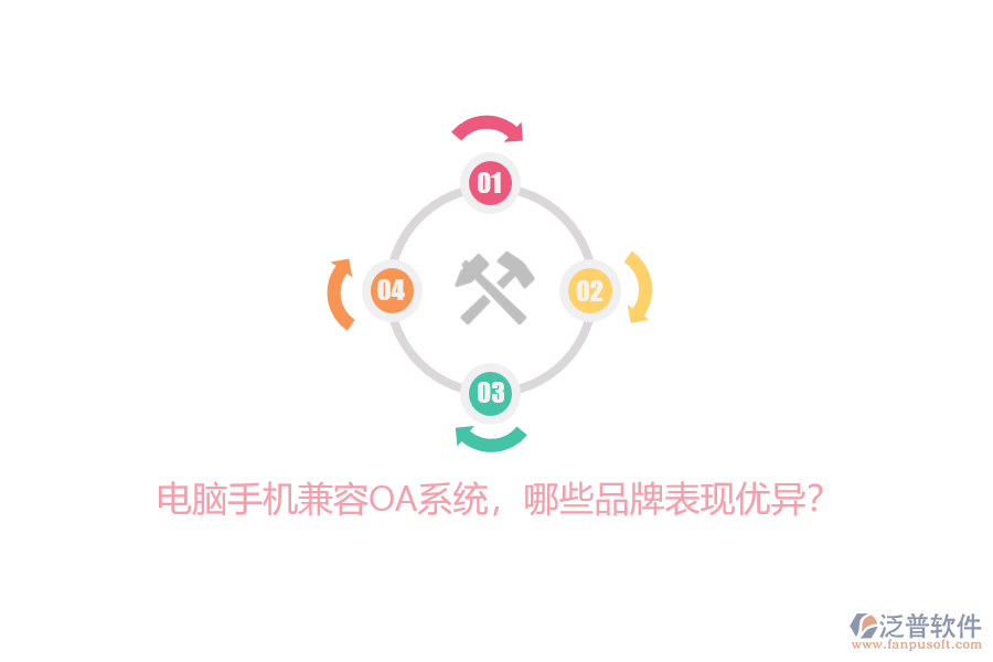 電腦手機兼容OA系統(tǒng)，哪些品牌表現(xiàn)優(yōu)異？