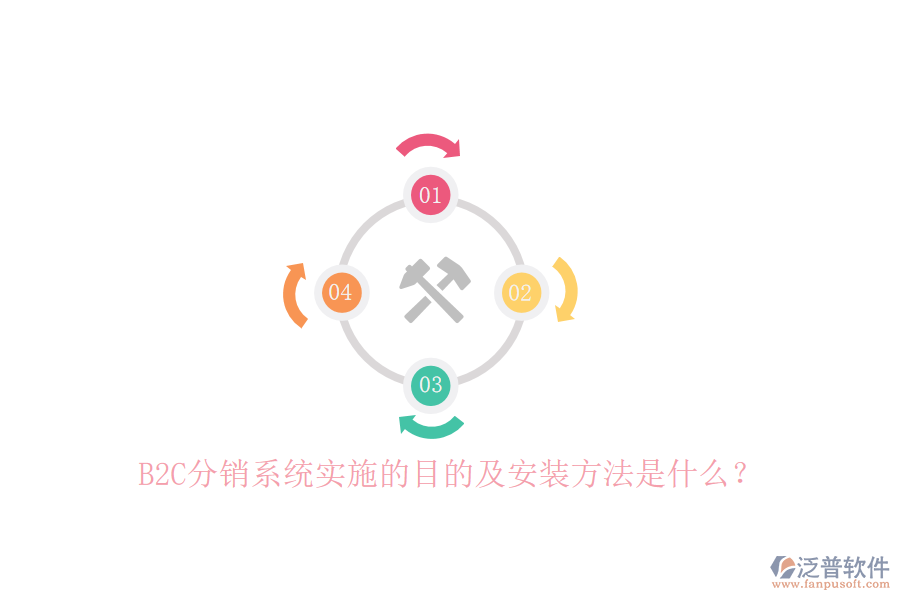 B2C分銷系統(tǒng)實施的目的及安裝方法是什么？