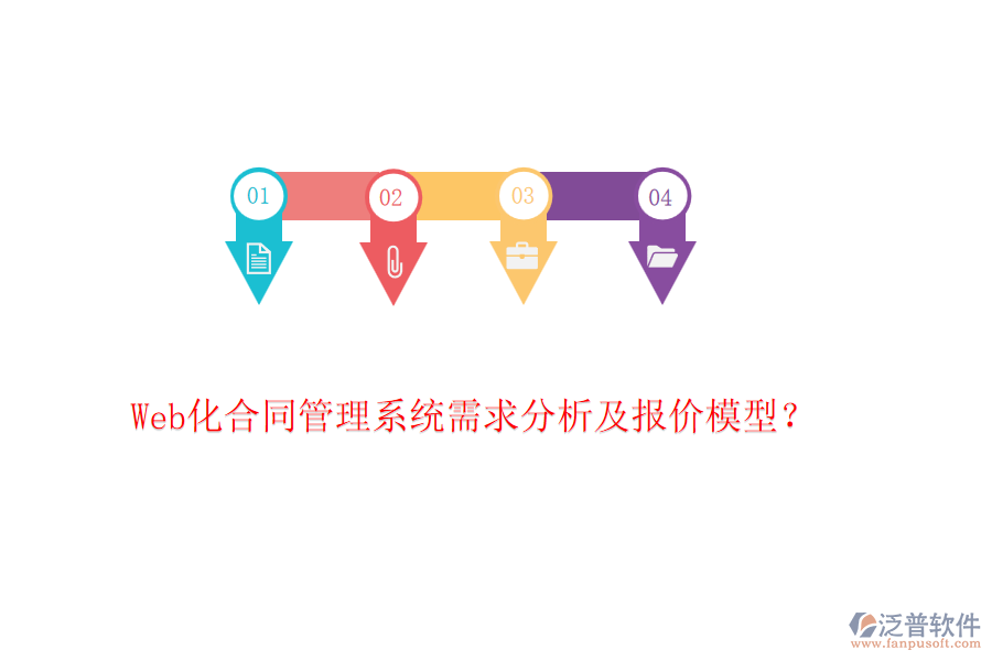 Web化合同管理系統(tǒng)需求分析及報價模型？
