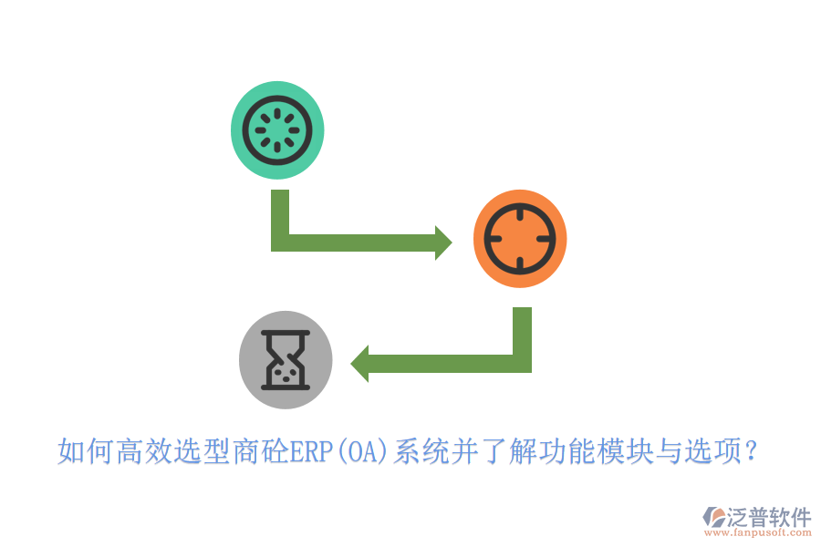 如何高效選型商砼ERP(OA)系統(tǒng)并了解功能模塊與選項(xiàng)？