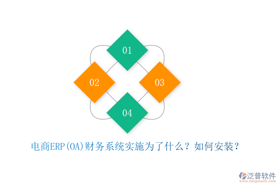 電商ERP(OA)財務系統實施為了什么？如何安裝？