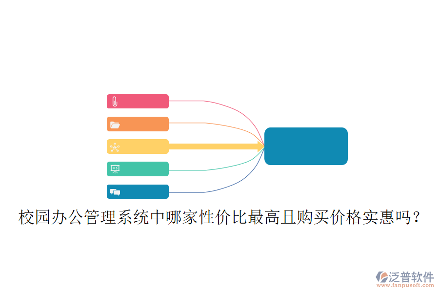  校園辦公管理系統(tǒng)中哪家性價比最高且購買價格實惠嗎？