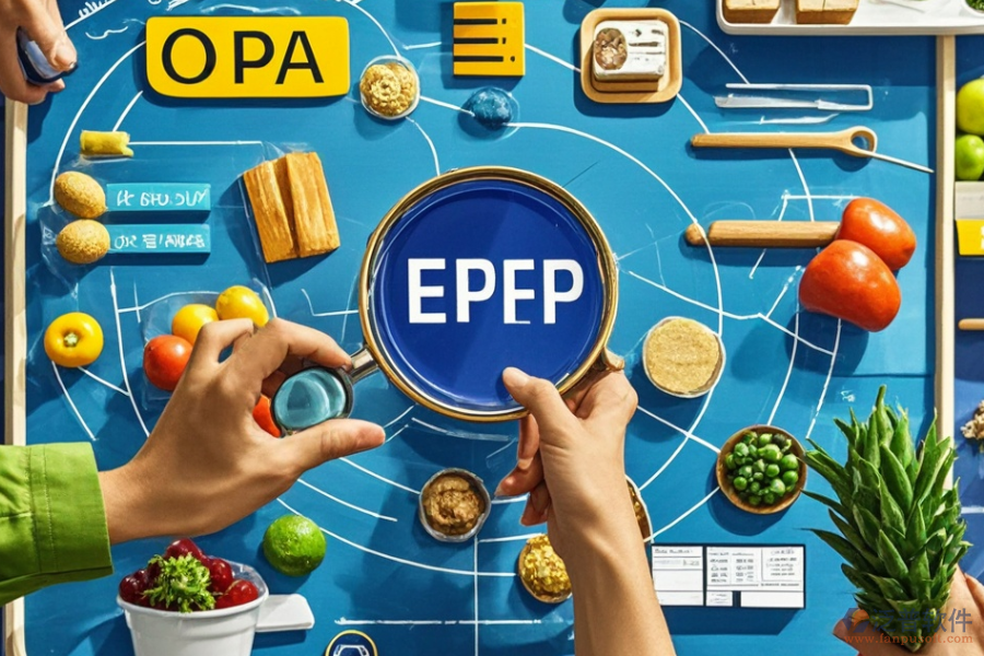 生鮮庫存管理系統(tǒng)市場(chǎng)趨勢(shì)與實(shí)施方案?